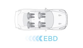 Nissan GT-R illustration from above demonstrating electronic brake force distribution.